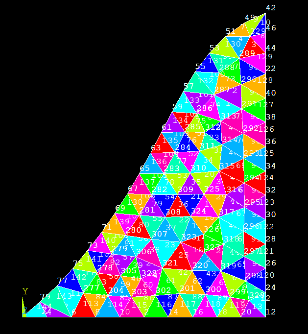 山地平台場地平整工程示例